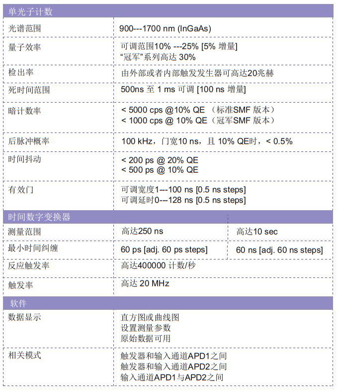 &#20048;&#21160;&#32593;&#39029;&#29256;&#95;&#20048;&#21160;&#40;&#20013;&#22269;&#41;