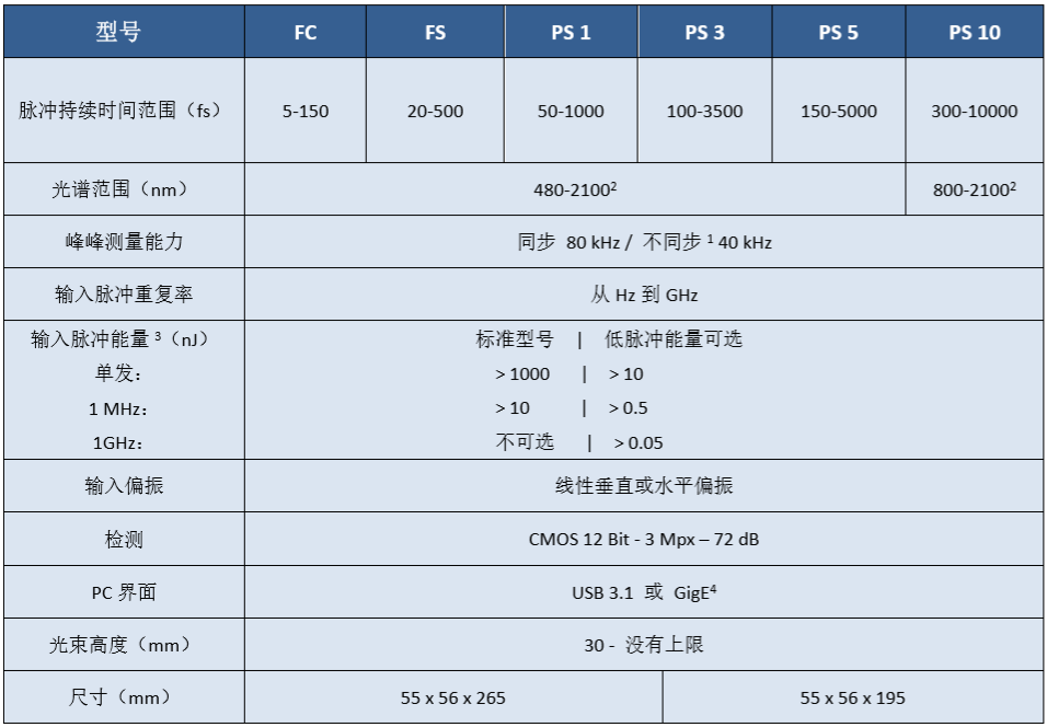 &#20048;&#21160;&#32593;&#39029;&#29256;&#95;&#20048;&#21160;&#40;&#20013;&#22269;&#41;